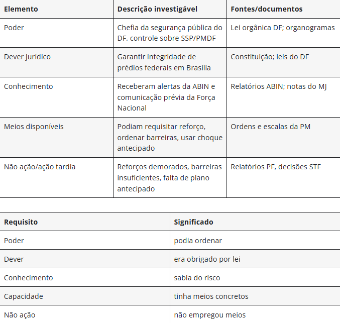 Captura de tela 2025-11-25 191052