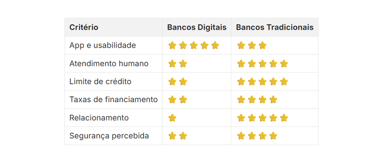 Captura de tela 2026-01-02 113216
