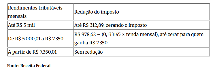 Captura de tela 2026-01-06 200352