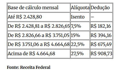 Captura de tela 2026-01-06 200754