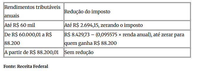 Captura de tela 2026-01-06 200858