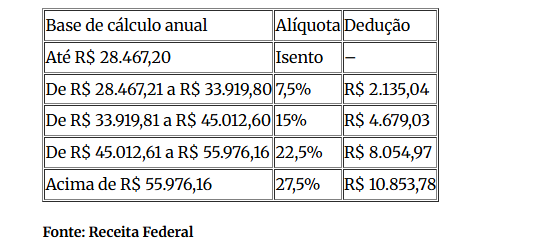 Captura de tela 2026-01-06 201121