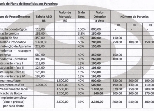 TABELA-DE-DESCONTOS-ORTOPLAN