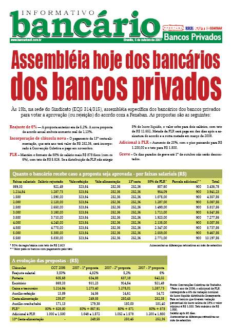 Amostra