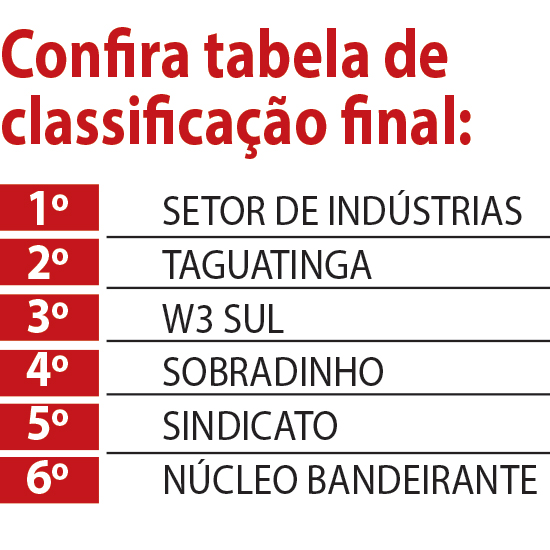 tabela-copa-hsbc