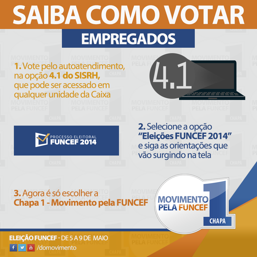 comovotar-empregados