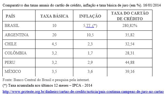tabela 18, resgatando