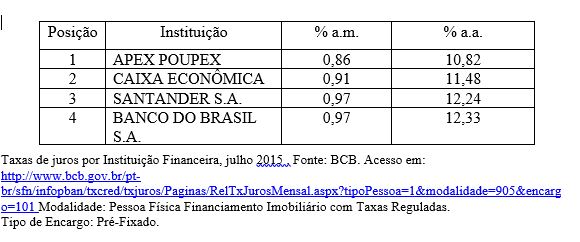 tabela10, resgatando