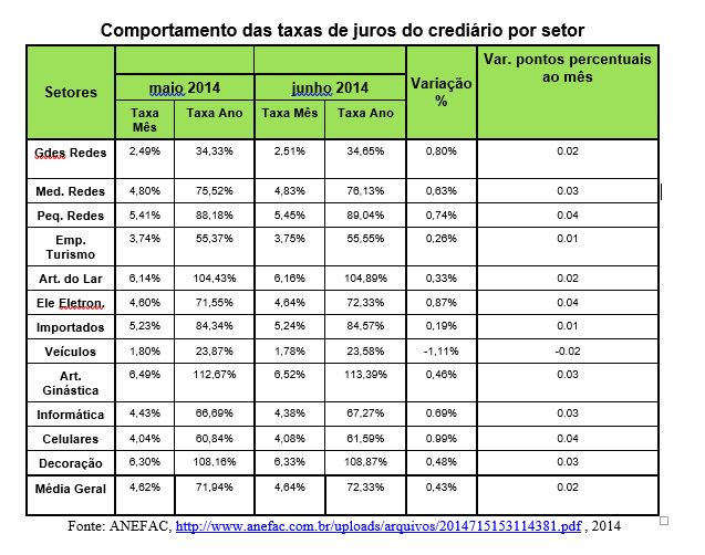 tabela4_resgatando