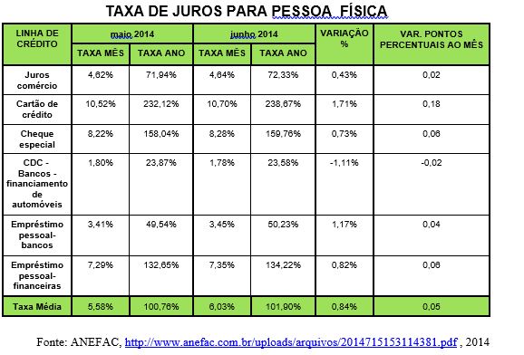 tabela5_resgatando